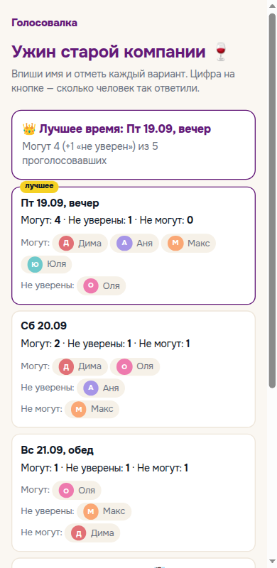 Лучшее время подсвечено